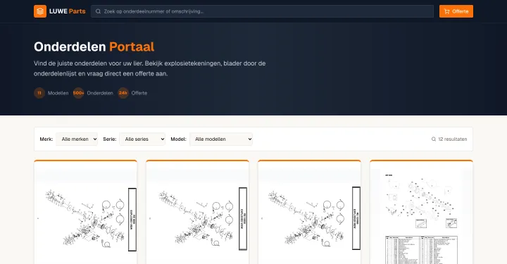 Het onderdelenportaal met filters op merk, serie en model en explosietekeningen van lieren.